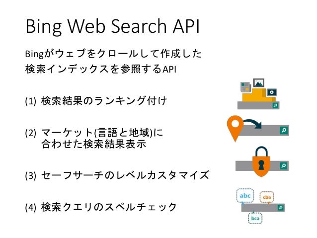 cognitive Services Search