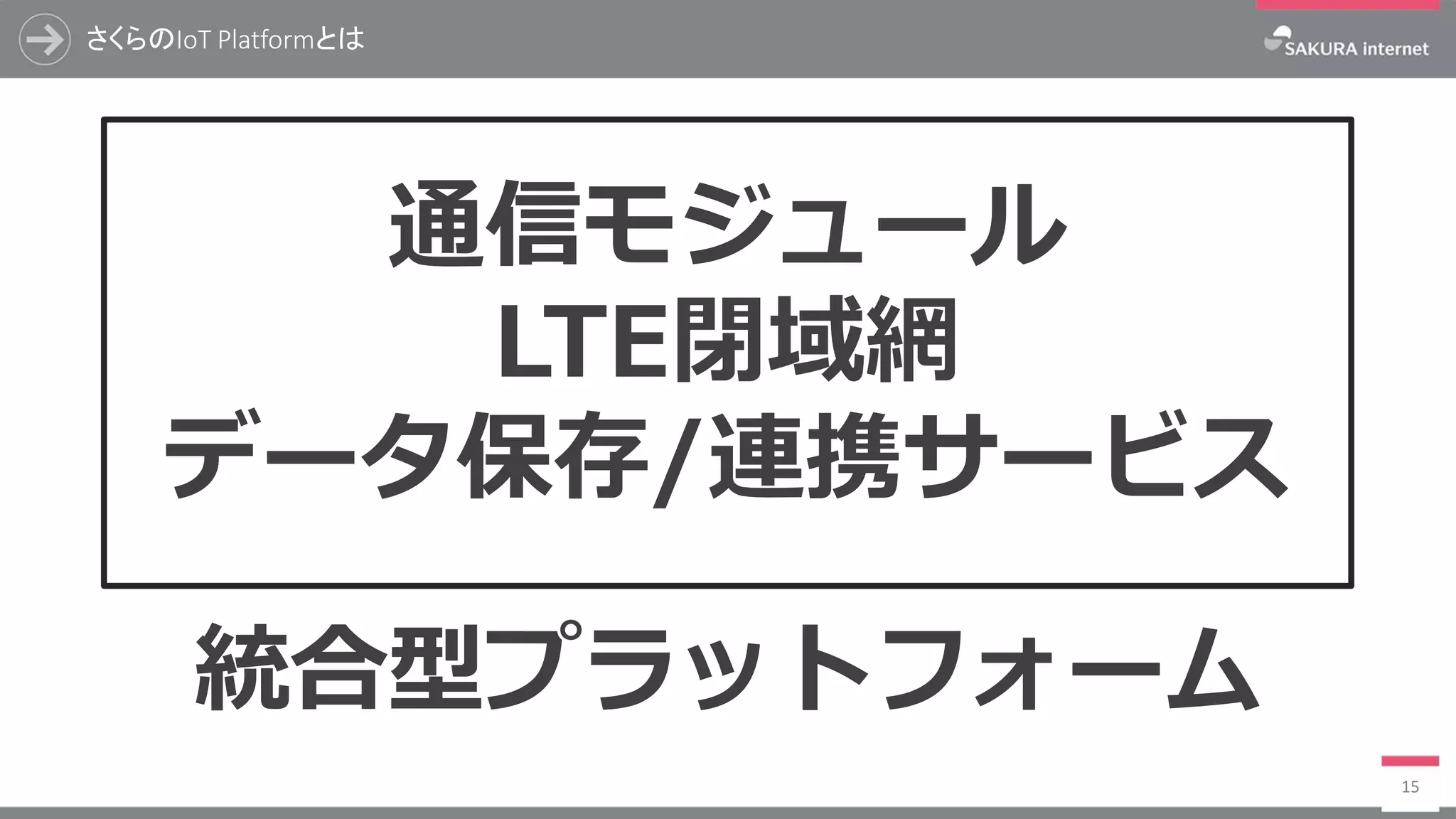 さくらのIoT Platformとは
15
通信モジュール
LTE閉域網
データ保存/連携サービス
統合型プラットフォーム
 