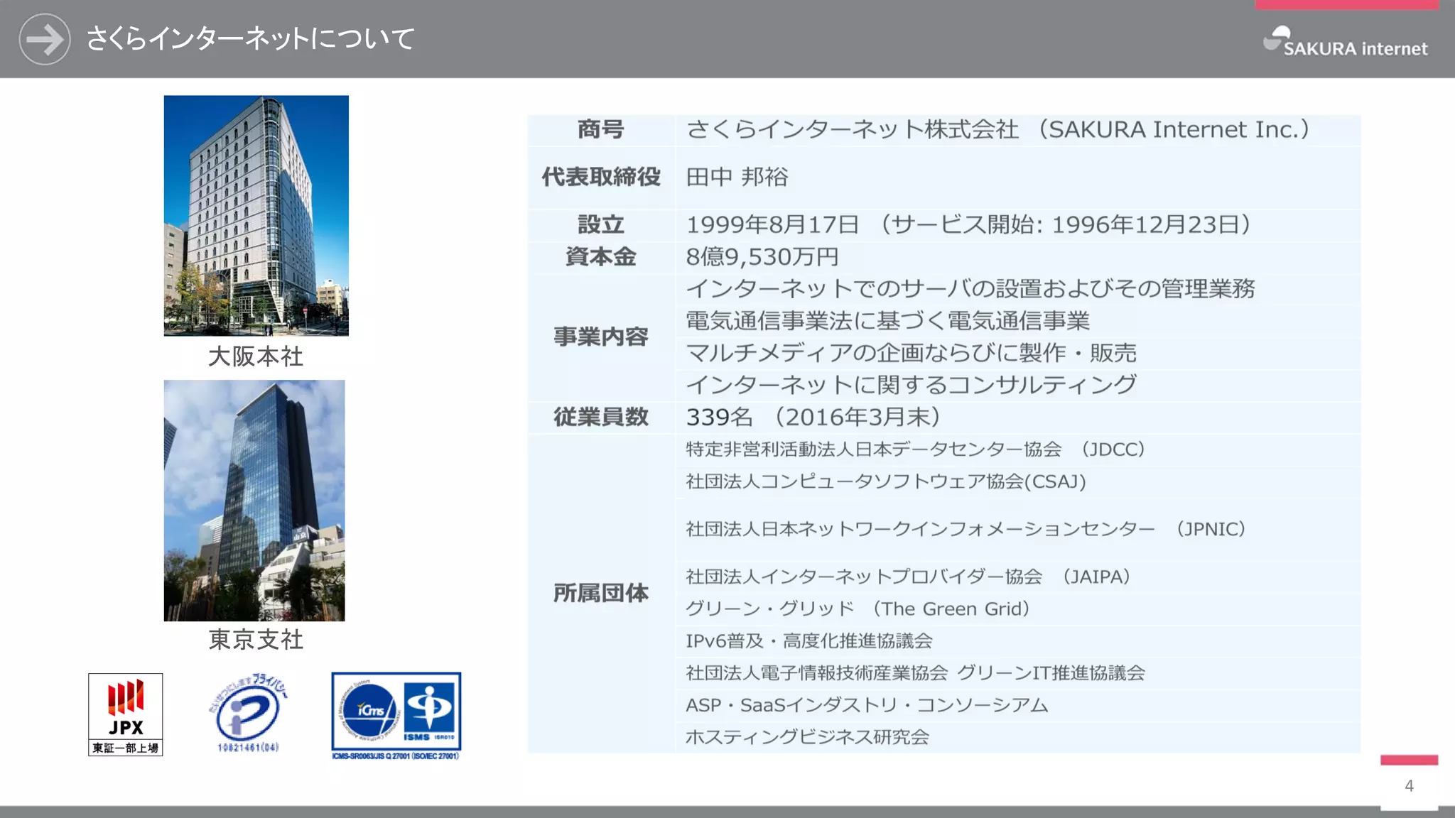4
大阪本社
東京支社
さくらインターネットについて
 