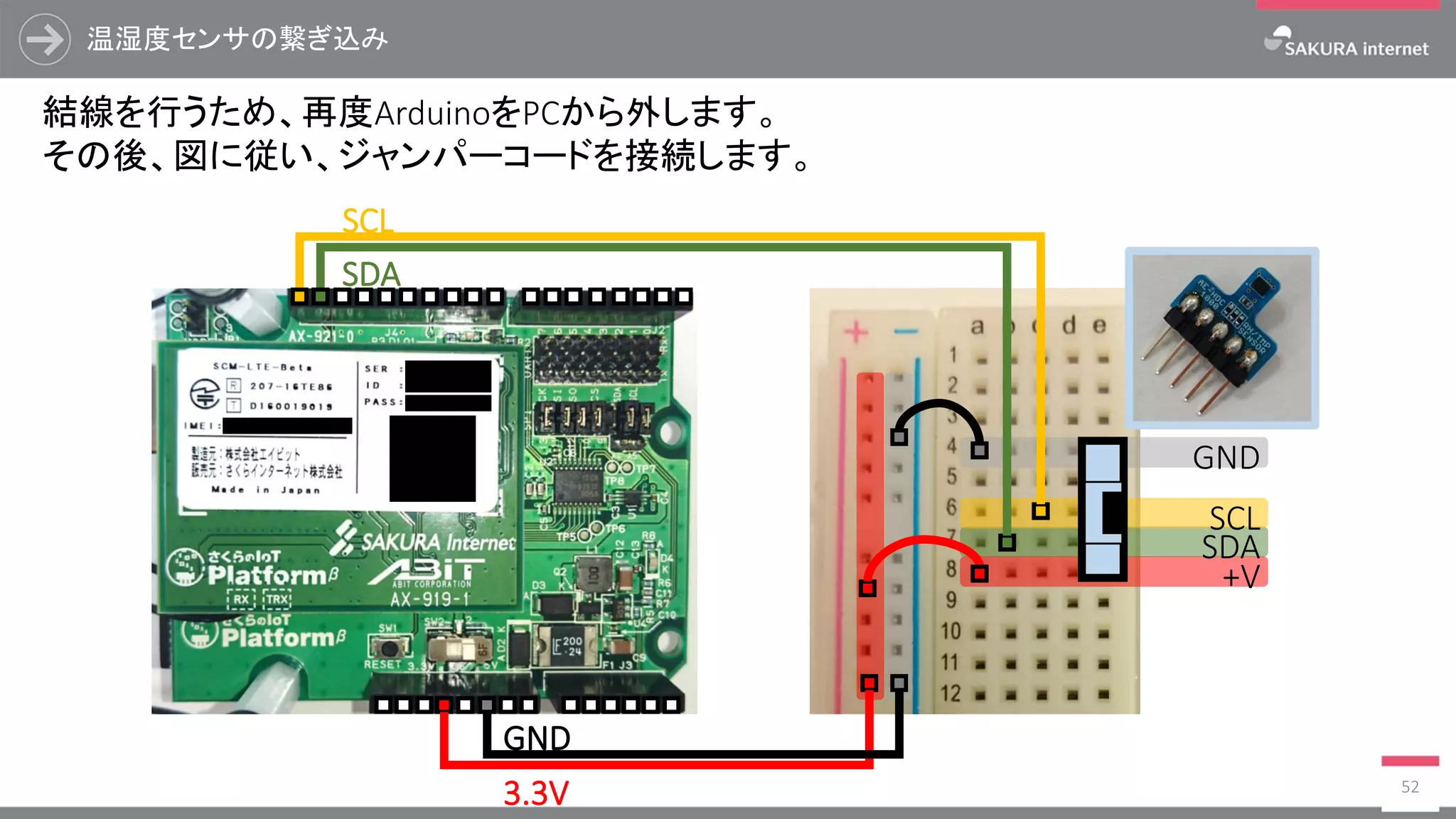 温湿度センサの繋ぎ込み
52
結線を行うため、再度ArduinoをPCから外します。
その後、図に従い、ジャンパーコードを接続します。
+V
SDA
SCL
GND
3.3V
GND
SDA
SCL
 