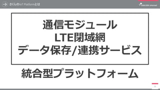さくらのIoT Platformとは
15
通信モジュール
LTE閉域網
データ保存/連携サービス
統合型プラットフォーム
 