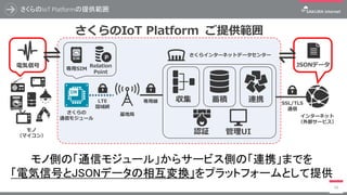 さくらのIoT Platformの提供範囲
16
認証
蓄積 連携収集
基地局 インターネット
（外部サービス）
モノ
（マイコン）
専用SIM
LTE
閉域網
さくらインターネットデータセンター
専用線 SSL/TLS
通信
管理UI
Relation
Point
モノ側の「通信モジュール」からサービス側の「連携」までを
「電気信号とJSONデータの相互変換」をプラットフォームとして提供
さくらの
通信モジュール
電気信号 JSONデータ
さくらのIoT Platform ご提供範囲
 
