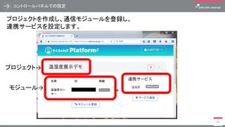 コントロールパネルでの設定
62
プロジェクトを作成し、通信モジュールを登録し、
連携サービスを設定します。
プロジェクト→
モジュール→
 