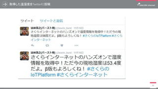 取得した温湿度をTwitterに投稿
83
 