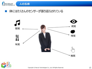 15Copyright © Recruit Technologies Co., Ltd. All Rights Reserved.
人の五感
 体にはたくさんのセンサーが張り巡らされている
味覚
触覚
嗅覚
視覚
聴覚
 