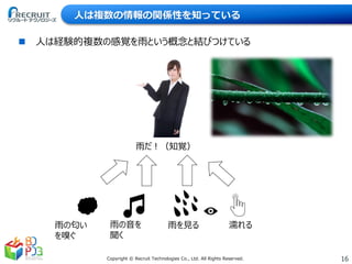 16Copyright © Recruit Technologies Co., Ltd. All Rights Reserved.
人は複数の情報の関係性を知っている
 人は経験的複数の感覚を雨という概念と結びつけている
雨の音を
聞く
雨を見る 濡れる雨の匂い
を嗅ぐ
雨だ！（知覚）
 