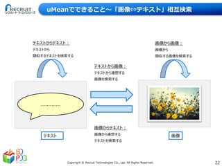 22Copyright © Recruit Technologies Co., Ltd. All Rights Reserved.
uMeanでできること〜「画像⇔テキスト」相互検索
画像
.............
画像からテキスト：
画像から連想する
テキストを検索する
テキストから画像：
テキストから連想する
画像を検索する
テキスト
画像から画像：
画像から
類似する画像を検索する
テキストからテキスト：
テキストから
類似するテキストを検索する
 