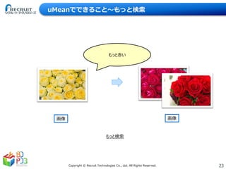 23Copyright © Recruit Technologies Co., Ltd. All Rights Reserved.
もっと赤い
uMeanでできること〜もっと検索
もっと検索
画像 画像
 