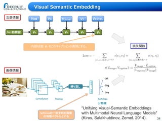 34Copyright © Recruit Technologies Co., Ltd. All Rights Reserved.
Visual Semantic Embedding
内部状態 Vh をこのキャプションの表現とする。 損失関数
"Unifying Visual-Semantic Embeddings
with Multimodal Neural Language Models"
(Kiros, Salakhutdinov, Zemel. 2014).
文章情報
画像情報
 