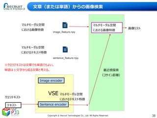 38Copyright © Recruit Technologies Co., Ltd. All Rights Reserved.
文章（または単語）からの画像検索
Image encoder
Sentence encoder
VSE
最近傍探索
（コサイン距離）
テキスト
クエリテキスト
image_feature.npy
sentence_feature.npy
マルチモーダル空間
における画像特徴
マルチモーダル空間
におけるテキスト特徴
画像リスト
※クエリテキストは文章でも単語でもよい。
単語は１文字から成る文章と考える。
マルチモーダル空間
における画像特徴
マルチモーダル空間
におけるテキスト特徴
 