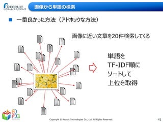 41Copyright © Recruit Technologies Co., Ltd. All Rights Reserved.
画像から単語の検索
 一番良かった方法（アドホックな方法）
単語を
TF-IDF順に
ソートして
上位を取得
画像に近い文章を20件検索してくる
 