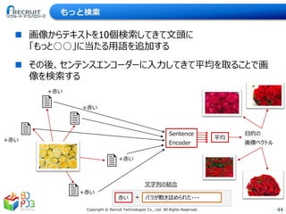 44Copyright © Recruit Technologies Co., Ltd. All Rights Reserved.
もっと検索
 画像からテキストを10個検索してきて文頭に
「もっと○○」に当たる用語を追加する
 その後、センテンスエンコーダーに入力してきて平均を取ることで画
像を検索する
+赤い
+赤い
+赤い
+赤い
+赤い
Sentence
Encoder
平均
目的の
画像ベクトル
バラが敷き詰められた・・・赤い +
文字列の結合
 