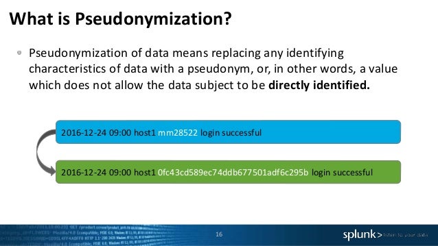 Was Ist Der Unterschied Zwischen Pseudonymisieren Und Anonymisieren www.slideshare.net