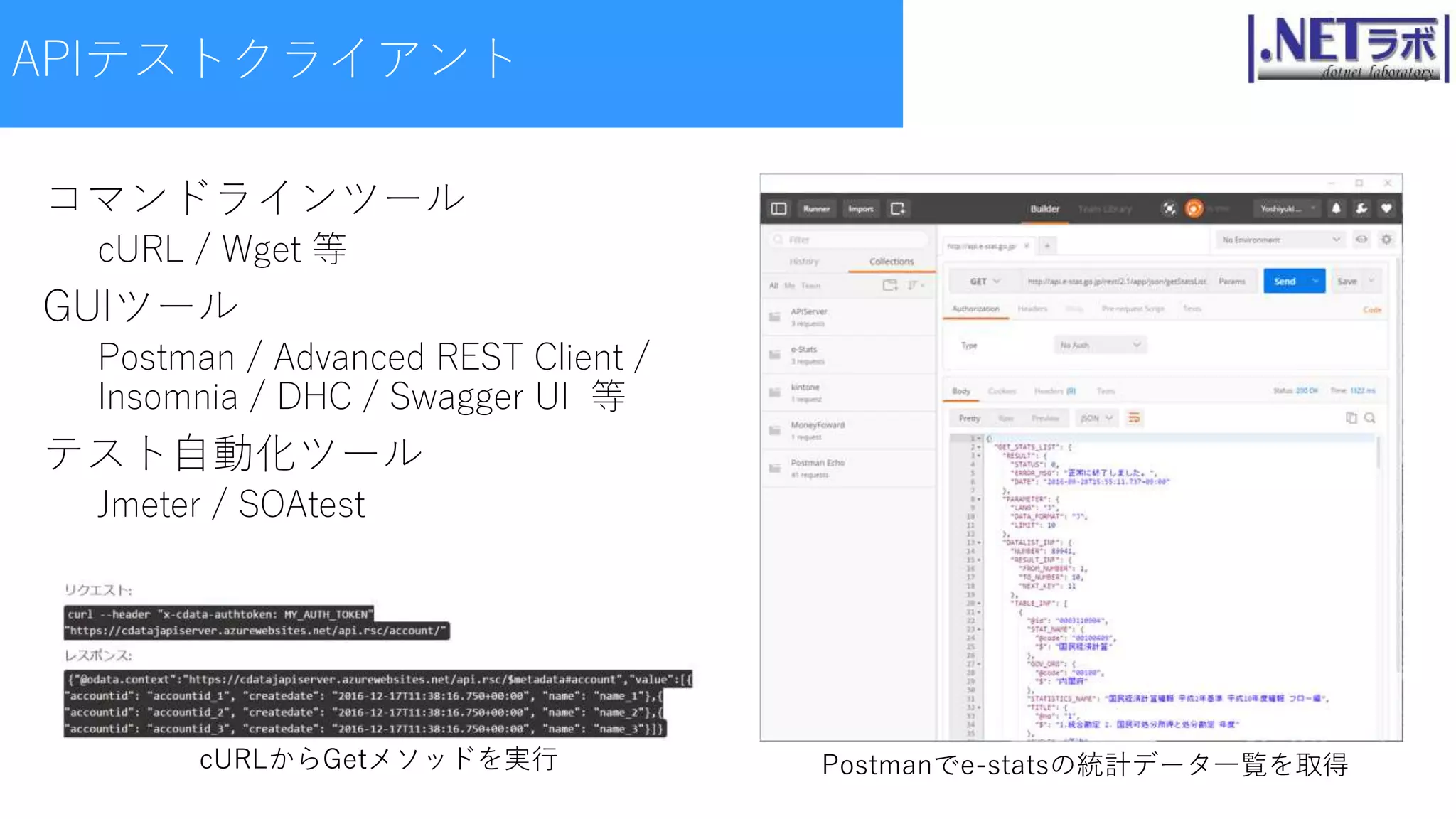 APIテストクライアント
Postmanでe-statsの統計データ一覧を取得
コマンドラインツール
cURL / Wget 等
GUIツール
Postman / Advanced REST Client /
Insomnia / DHC / Swagger UI 等
テスト自動化ツール
Jmeter / SOAtest
cURLからGetメソッドを実行
 