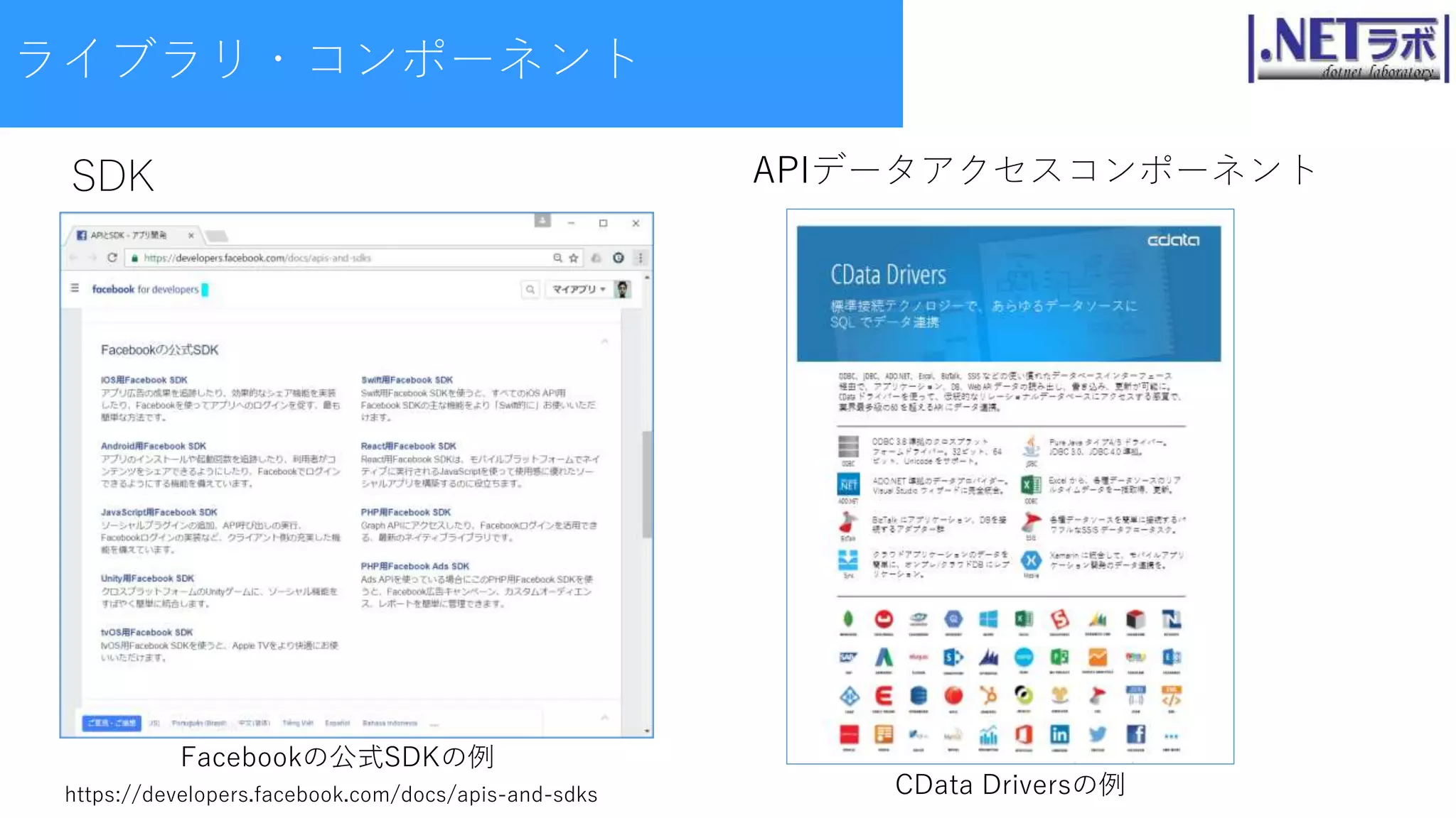 ライブラリ・コンポーネント
SDK APIデータアクセスコンポーネント
Facebookの公式SDKの例
https://developers.facebook.com/docs/apis-and-sdks CData Driversの例
 