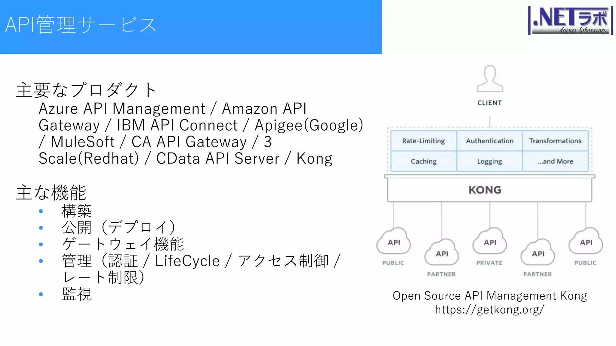 API管理サービス
主要なプロダクト
Azure API Management / Amazon API
Gateway / IBM API Connect / Apigee(Google)
/ MuleSoft / CA API Gateway / 3
Scale(Redhat) / CData API Server / Kong
主な機能
• 構築
• 公開（デプロイ）
• ゲートウェイ機能
• 管理（認証 / LifeCycle / アクセス制御 /
レート制限）
• 監視 Open Source API Management Kong
https://getkong.org/
 