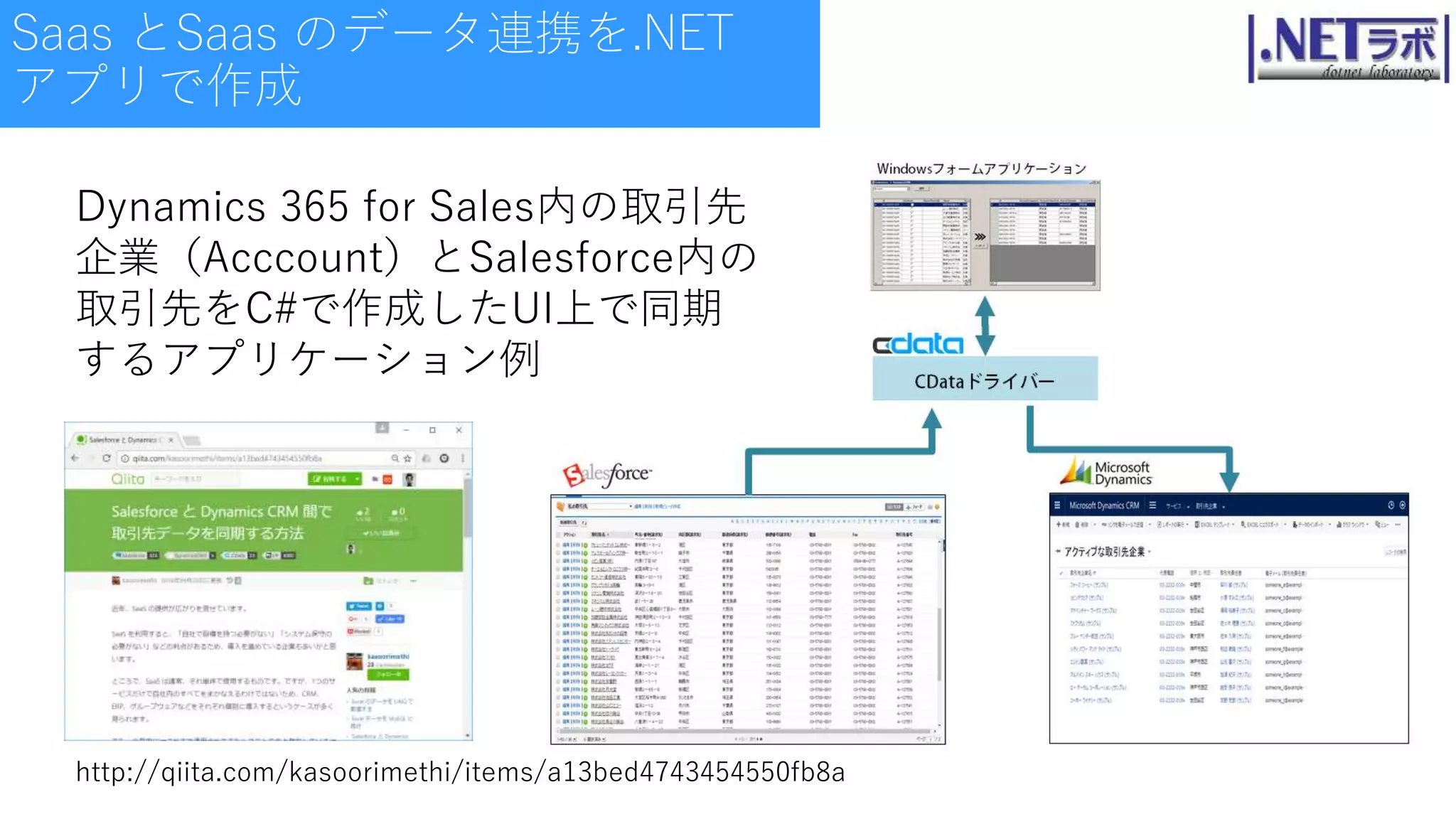 Dynamics 365 for Sales内の取引先
企業（Acccount）とSalesforce内の
取引先をC#で作成したUI上で同期
するアプリケーション例
http://qiita.com/kasoorimethi/items/a13bed4743454550fb8a
Saas とSaas のデータ連携を.NET
アプリで作成
 
