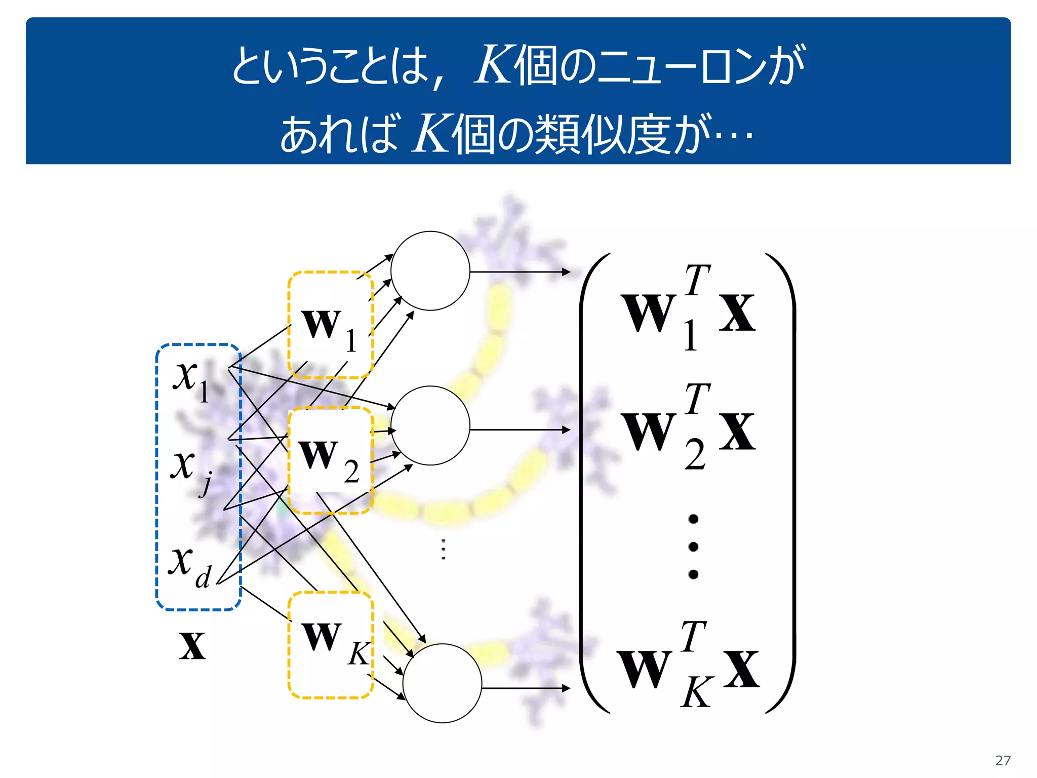 さて，この辺から
ニューラルネットワークの話に
まずは30年ぐらいのニューラルネットの話
27
 
