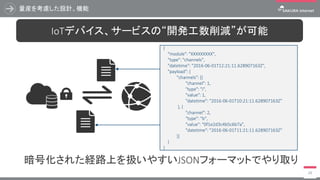 量産を考慮した設計、機能
29
暗号化された経路上を扱いやすいJSONフォーマットでやり取り
{
"module": "XXXXXXXXX",
"type": "channels",
"datetime": "2016-06-01T12:21:11.628907163Z",
"payload": {
"channels": [{
"channel": 1,
"type": "i",
"value": 1,
"datetime": "2016-06-01T10:21:11.628907163Z"
}, {
"channel": 2,
"type": "b",
"value": "0f1e2d3c4b5c6b7a",
"datetime": "2016-06-01T11:21:11.628907163Z"
}]
}
}
IoTデバイス、サービスの“開発工数削減”が可能
 