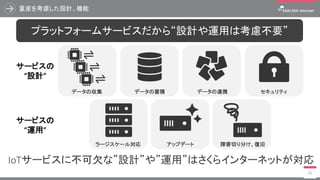量産を考慮した設計、機能
31
IoTサービスに不可欠な”設計”や”運用”はさくらインターネットが対応
プラットフォームサービスだから“設計や運用は考慮不要”
ラージスケール対応 アップデート 障害切り分け、復旧
データの収集 データの蓄積 データの連携
サービスの
“設計”
サービスの
“運用”
セキュリティ
 