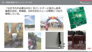 共創を実現するパートナーサービス
38
「なぜそれが必要なのか」をパートナーと協力し追求、
量産化対応、新機能、GW方式モジュール開発につなげ、
継続している。
 