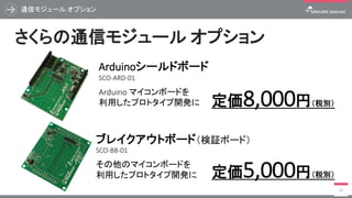 通信モジュール オプション
44
定価8,000円（税別）
ブレイクアウトボード（検証ボード）
SCO-BB-01
その他のマイコンボードを
利用したプロトタイプ開発に 定価5,000円（税別）
Arduinoシールドボード
SCO-ARD-01
Arduino マイコンボードを
利用したプロトタイプ開発に
さくらの通信モジュール オプション
 