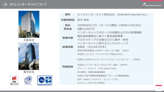 4
大阪本社
東京支社
さくらインターネットについて
 