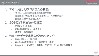 今日の実演内容
51
1. マイコンおよびプログラムの構築
₋ マイコン（Arduino）による開発環境の準備
₋ 温湿度センサおよびさくらの通信モジュールの繋ぎ込み
₋ 試験用プログラムの流し込み
2. さくらのIoT Platformの設定
₋ プロジェクトの作成
₋ さくらの通信モジュールの登録
₋ 連携サービスの設定
3. Webへのデータ連携（さくらのクラウド）
₋ Node-REDサーバの作成
₋ WebSocketを利用したデータ連携フロー作成
₋ Zabbixサーバへのデータ連携とグラフ化 ※ハンズオン対象外
 