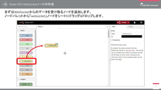 Node-RED WebSocketノードの作成
77
まずはWebSocketからのデータを受け取るノードを追加します。
ノードパレットから「websocket」ノードをシートにドラッグ&ドロップします。
 