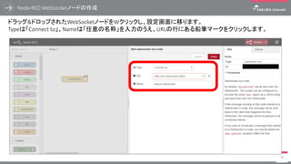 Node-RED WebSocketノードの作成
78
ドラッグ&ドロップされたWebSocketノードをWクリックし、設定画面に移ります。
Typeは「Connect to」、Nameは「任意の名称」を入力のうえ、URLの行にある鉛筆マークをクリックします。
 