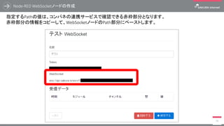 Node-RED WebSocketノードの作成
79
指定するPathの値は、コンパネの連携サービスで確認できる赤枠部分となります。
赤枠部分の情報をコピーして、WebSocketノードのPath部分にペーストします。
 