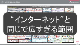 IoTと呼ばれているもの
9
“インターネット"と
同じで広すぎる範囲
 