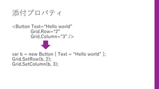 添付プロパティ
<Button Text=“Hello world”
Grid.Row=“2”
Grid.Column=“3” />
var b = new Button { Text = “Hello world” };
Grid.SetRow(b, 2);
Grid.SetColumn(b, 3);
 
