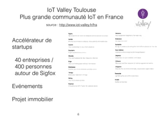 IoT Valley Toulouse
Plus grande communauté IoT en France
source : http://www.iot-valley.fr/fra
Accélérateur de
startups
40...