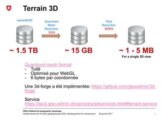30 janvier 2017
Office fédéral de topographie swisstopo
Infrastructures de données géographiques (IDG) développement et maintenance
Terrain 3D
3
~ 1.5 TB ~ 15 GB
Quantized
Mesh
Reduction
100X
~ 1 - 5 MB
For a single 3D view
Tiled
Reduction
3000X
Quantized mesh format
- Tuilé
- Optimisé pour WebGL
- 6 bytes par coordonnée
Une 3d-forge a été implémentée: https://github.com/geoadmin/3d-
forge
Service
https://api3.geo.admin.ch/services/sdiservices.html#terrain-service
swissAlti3D
 