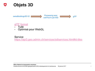 30 janvier 2017
Office fédéral de topographie swisstopo
Infrastructures de données géographiques (IDG) développement et maintenance
Objets 3D
4
glTF format
- Tuilé
- Optimisé pour WebGL
Service:
https://api3.geo.admin.ch/services/sdiservices.html#d-tiles
swissBuildings3D V2 Processing avec
outil fourni par AGI
glTF
 