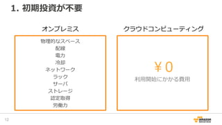 1. 初期投資が不要
12
Up-Front On-Premise Costs
物理的なスペース
配線
電力
冷却
ネットワーク
ラック
サーバ
ストレージ
認定取得
労働力
オンプレミス
￥0
利用開始にかかる費用
クラウドコンピューティング
 