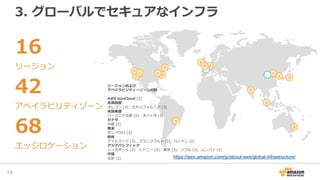3. グローバルでセキュアなインフラ
16
リージョン
42
アベイラビリティゾーン
68
エッジロケーション
リージョンおよび
アベイラビリティーゾーンの数
AWS GovCloud (2)
米国西部
オレゴン (3)、北カリフォルニア (3)
米国東部
バージニア北部 (5)、オハイオ (3)
カナダ
中部 (2)
南米
サンパウロ (3)
欧州
アイルランド (3)、フランクフルト (2)、ロンドン (2)
アジアパシフィック
シンガポール (2)、シドニー (3)、東京 (3)、ソウル (2)、ムンバイ (2)
中国
北京 (2) https://aws.amazon.com/jp/about-aws/global-infrastructure/
14
 