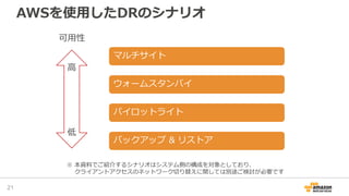 AWSを使用したDRのシナリオ
21
高
低
マルチサイト
ウォームスタンバイ
パイロットライト
バックアップ & リストア
可用性
※ 本資料でご紹介するシナリオはシステム側の構成を対象としており、
クライアントアクセスのネットワーク切り替えに関しては別途ご検討が必要です
 
