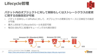 Lifecycle管理
バケット内のオブジェクトに対して削除もしくはストレージクラスの変更
に関する自動設定が可能
• バケット全体もしくはPrefixに対して、オブジェクトの更新日をベースに日単位での指定
が可能
• 最大1,000までLifecycleのルールを設定可能
• 毎日0:00UTCに処理がキューイングされ順次実行
登録/更新 アーカイブ
削除 削除
Amazon S3 (Standard/RRS) GlacierAmazon S3 (IA)
移動
削除
27
オブジェクトのライフサイクル管理 – Amazon S3
https://docs.aws.amazon.com/ja_jp/AmazonS3/latest/dev/object-lifecycle-mgmt.html
 