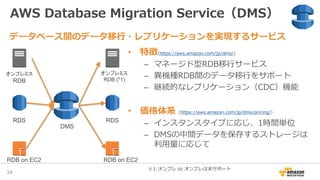 AWS Database Migration Service（DMS）
• 特徴(https://aws.amazon.com/jp/dms/)
– マネージド型RDB移行サービス
– 異機種RDB間のデータ移行をサポート
– 継続的なレプリケーション（CDC）機能
• 価格体系 (https://aws.amazon.com/jp/dms/pricing/）
– インスタンスタイプに応じ、1時間単位
– DMSの中間データを保存するストレージは
利用量に応じて
データベース間のデータ移行・レプリケーションを実現するサービス
DMS
オンプレミス
RDB (*1)
RDS
RDB on EC2
オンプレミス
RDB
RDS
RDB on EC2
※1:オンプレ to オンプレは未サポート
34
 