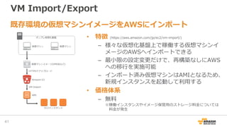 VM Import/Export
• 特徴 (https://aws.amazon.com/jp/ec2/vm-import/)
– 様々な仮想化基盤上で稼働する仮想マシンイ
メージのAWSへインポートできる
– 最小限の設定変更だけで、再構築なしにAWS
への移行を実施可能
– インポート済み仮想マシンはAMIとなるため、
新規インスタンスを起動して利用する
• 価格体系
– 無料
※稼働インスタンスやイメージ保管用のストレージ料金については
料金が発生
既存環境の仮想マシンイメージをAWSにインポート
41
 