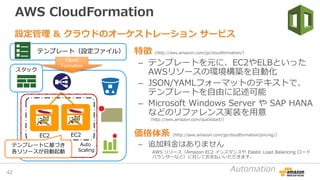 AWS CloudFormation
• 特徴 (http://aws.amazon.com/jp/cloudformation/)
– テンプレートを元に、EC2やELBといった
AWSリソースの環境構築を自動化
– JSON/YAMLフォーマットのテキストで、
テンプレートを自由に記述可能
– Microsoft Windows Server や SAP HANA
などのリファレンス実装を用意
（http://aws.amazon.com/quickstart/）
• 価格体系 (http://aws.amazon.com/jp/cloudformation/pricing/)
– 追加料金はありません
AWS リソース（Amazon EC2 インスタンスや Elastic Load Balancing ロード
バランサーなど）に対してお支払いいただきます。
設定管理 & クラウドのオーケストレーション サービス
スタック
EC2
Auto
Scaling
テンプレート（設定ファイル）
テンプレートに基づき
各リソースが自動起動
EC2
Cloud
Formation
Automation42
 