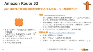 Amazon Route 53
• 特徴 (http://aws.amazon.com/jp/route53/)
– 高い可用性：世界中に配置されたサーバーとIP AnyCastに
よって、非常に高い可用性(SLA100%)
– 多様な機能：管理ホストに対するヘルスチェックや様々なア
ルゴリズムによるラウンドロビンなど、柔軟なアプリケー
ションの運用を助ける機能が豊富
– アプリケーションの内部DNSとしても利用可能
• 価格体系 (http://aws.amazon.com/jp/route53/pricing/)
– 非常に低価格なのが特徴
– ホストするゾーンあたり $0.50/月
– 標準クエリ: $0.400/100万クエリ 最初の 10 億クエリ/月
高い可用性と豊富な機能を提供するフルマネージドな権威DNS
• 各ネームサーバは冗長化され世界中に
分散配置
• ヘルスチェック/DNSフェイルオーバー
• 重み付けラウンドロビン
• レイテンシーベースルーティング
• ジオルーティング
• ドメイン取得と管理
47 ※ 価格は2017/1/31現在 東京リージョン
 