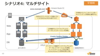 VPN/AWS Direct Connect
シナリオ4: マルチサイト
49
DRサイト（AWSクラウド）メインサイト
平常時
Amazon Route 53
LB
Web
App
DB
www.example.com
データベース機能やソフトウェアにより
データレプリケーションを実施
※ レプリケーション手法次第で
Active/Activeでの更新処理も可能
平常時からメインサイトと同一
キャパシティの環境を運用する
DNSはラウンドロビンや重みづけ
によるActive/Active振り分け
Create/Update/Delete
Read
OS機能やソフトウェアにより
データレプリケーションを実施
 