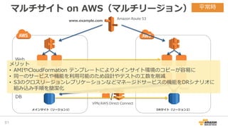 VPN/AWS Direct Connect
マルチサイト on AWS（マルチリージョン）
51
DRサイト（リージョン2）メインサイト（リージョン1）
Amazon Route 53
Web
App
DB
www.example.com
平常時
Create/Update/Delete
Read
メリット
• AMIやCloudFormation テンプレートによりメインサイト環境のコピーが容易に
• 同一のサービスや機能を利用可能のため設計やテストの工数を削減
• S3のクロスリージョンレプリケーションなどマネージドサービスの機能をDRシナリオに
組み込み手順を簡潔化
 
