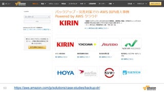 53 https://aws.amazon.com/jp/solutions/case-studies/backup-dr/
 