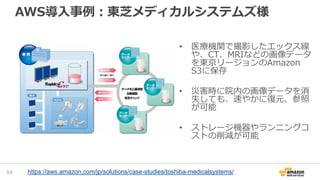 AWS導入事例：東芝メディカルシステムズ様
• 医療機関で撮影したエックス線
や、CT、MRIなどの画像データ
を東京リージョンのAmazon
S3に保存
• 災害時に院内の画像データを消
失しても、速やかに復元、参照
が可能
• ストレージ機器やランニングコ
ストの削減が可能
54 https://aws.amazon.com/jp/solutions/case-studies/toshiba-medicalsystems/
 