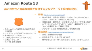 Amazon Route 53
• 特徴 (http://aws.amazon.com/jp/route53/)
– 高い可用性：世界中に配置されたサーバーとIP AnyCastに
よって、非常に高い可用性(SLA100%)
– 多様な機能：管...