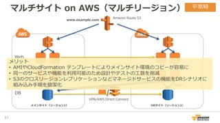 VPN/AWS Direct Connect
マルチサイト on AWS（マルチリージョン）
51
DRサイト（リージョン2）メインサイト（リージョン1）
Amazon Route 53
Web
App
DB
www.example.com
平...